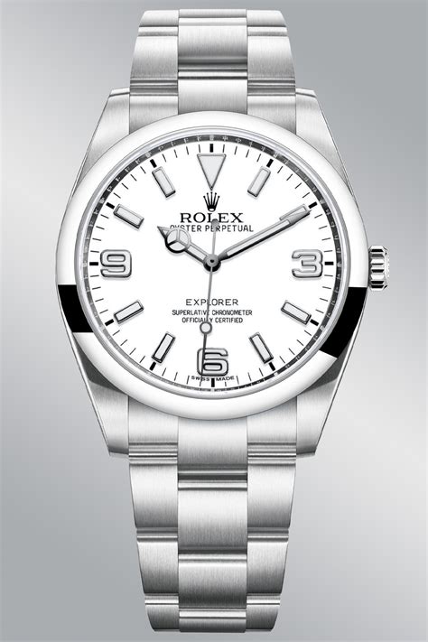 Rolex explorer price prediction